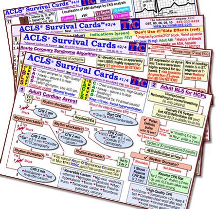 Advanced cardiac life support, or acls, is a system of algorithms and best practice recommendations intended to provide the best outcome for patients in cardiopulmonary crisis. ACLS Survival Cards | Acls, Emergency nursing, Survival card