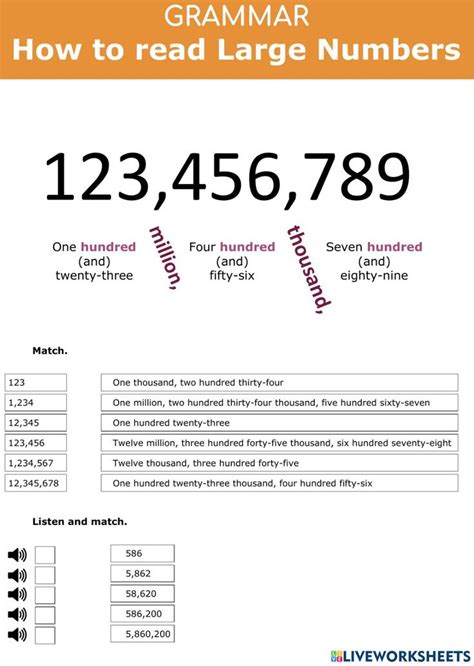 An Info Sheet Showing How To Read Large Numbers