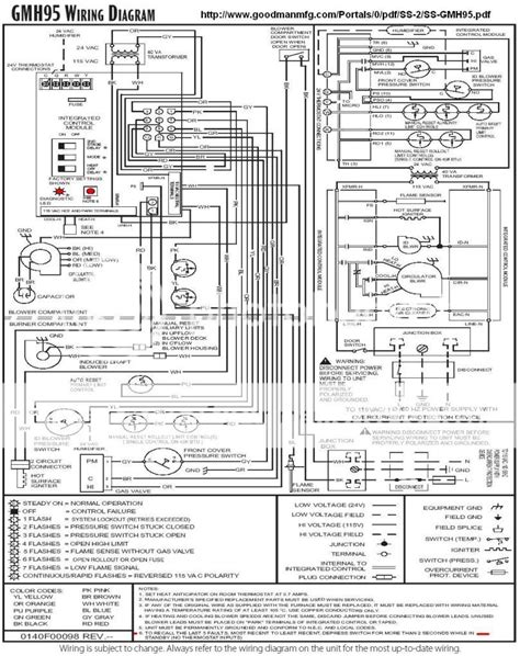 Power Window Wiring Diagram Chevy