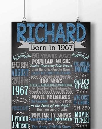 Gifts australia carries a range of gift cards make excellent presents for men who say they don't want anything for their birthday. 50th birthday party ideas for men - Google Search | 50th birthday party ideas for men, 90th ...