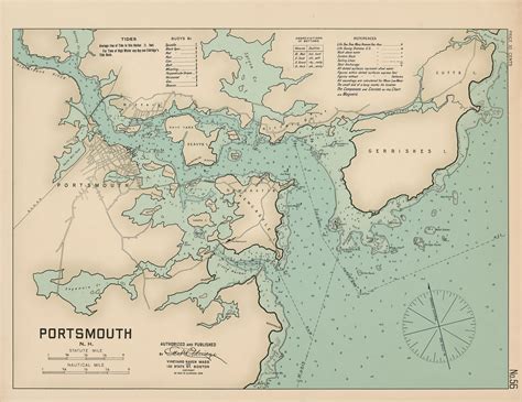 Portsmouth New Hampshie Antique Nautical Chart Reproduction New