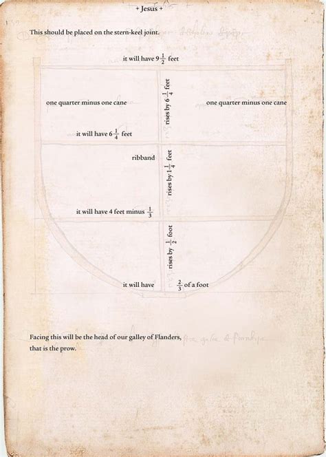 In addition, there were other papers on designing economic plans, capital accumulation, and foreign examples of economic development plans, translated by the bank. English Translation