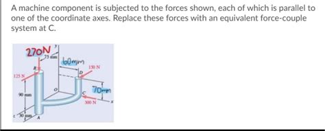 Solved A Machine Component Is Subjected To The Forces Shown Chegg