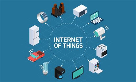 Basic Principles Of The Internet Of Things Iot Web Developer