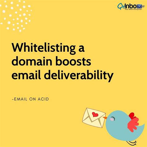 Whitelisting A Domain Boosts Email Deliverability Email Marketing