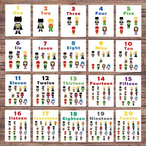 And helps our kids to write letters more easilyage rating:rated 4+copyright:© copyright 2017seller:banchar metthasize:65 mb ‎ superhero alphabet flashcards on the app. Flash Cards Superhero Alphabet Cards Learning Toys | Etsy ...