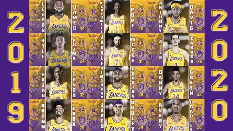 To view the rosters for the los angeles lakers and the los angeles clippers, click here now and get your tickets today! Lakers Roster 2020 - Free Home Wallpaper HD Collection