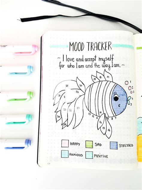 My June Mood Tracker Bujo Bullet Journal Planner Mood Tracker