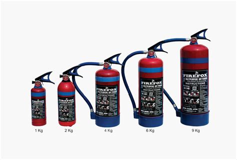 Metal Alloy Firefox Fire Extinguisher Abc Type For Industrial At Rs