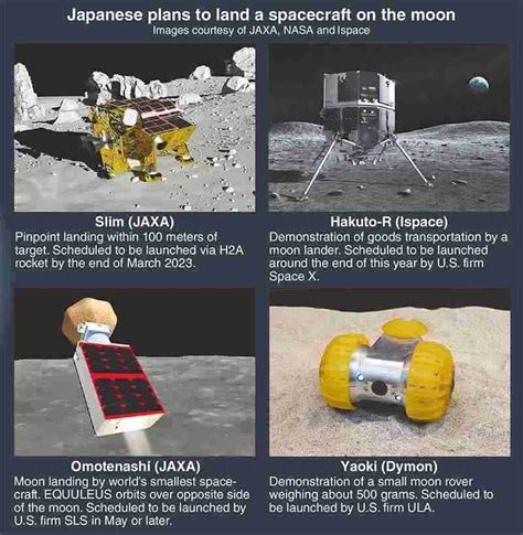 Japan Counts Down To First Moon Landing Inquirer News