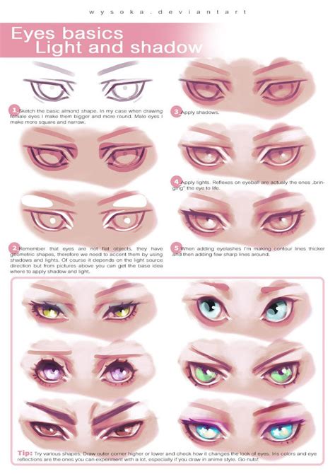 How To Draw Eyes Digital Art Simple Anime Eye Process By Avibroso On