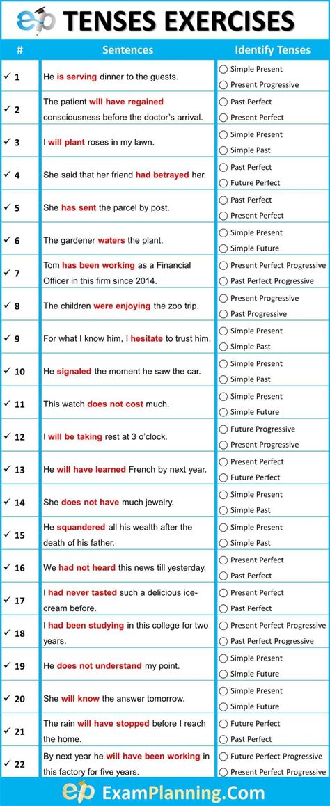 Mixed Tenses Exercises With Answers English Grammar Exercises Tenses