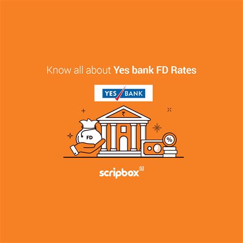 See the best savings interest rates for this month. YES Bank FD Interest Rates 2020 | Scripbox