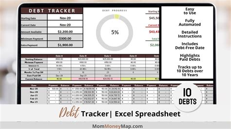 Debt Tracker Spreadsheet Excel 10 Debts Youtube
