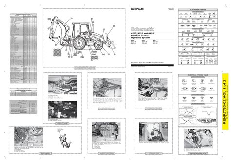 Cat 420d 432d And 442d Backhoe Loader Hydraulic System Schematic Manual