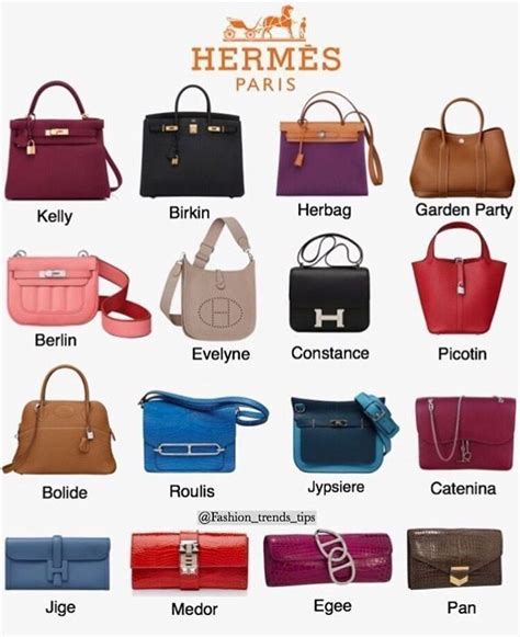 Hermes Bag Names 2022 — Collecting Luxury Purses And Handbags Hermes