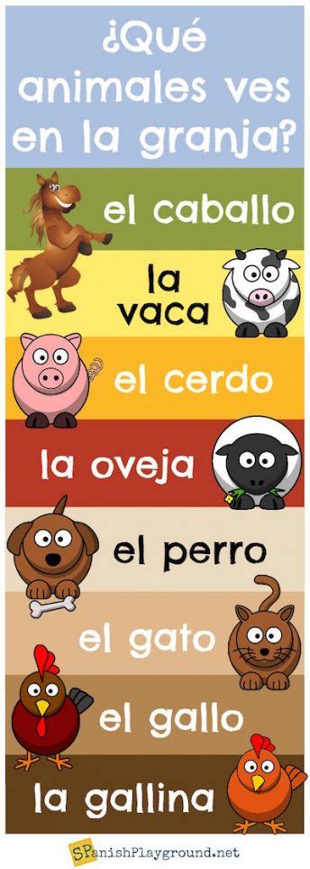 Spanish Vocabulary Infographics Spanish Playground