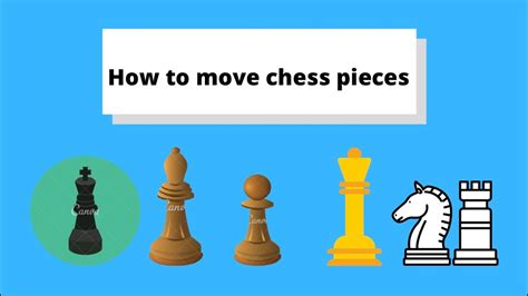 As well as freeing your queen, you need your opponent to expose their king. How to move chess pieces - YouTube