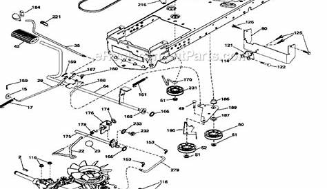Craftsman Yt 3000 Parts Diagram - Heat exchanger spare parts
