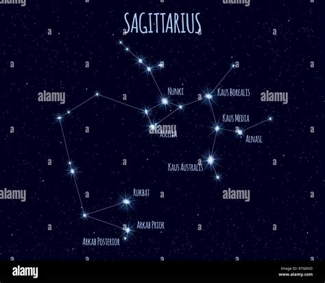 Sagittarius The Archer Constellation Vector Illustration With The