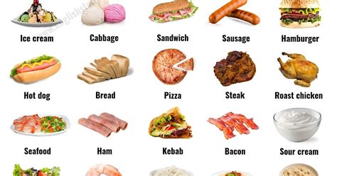 Food Types List Tvaneka