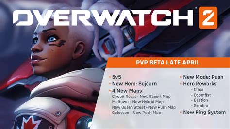 Overwatch 2 Biggest Changes To Know Before The Beta Unpause Asia
