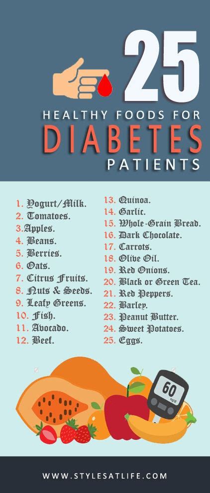 Top 25 Healthy Foods For Diabetes Patients Fast Diet Diabetic Snacks