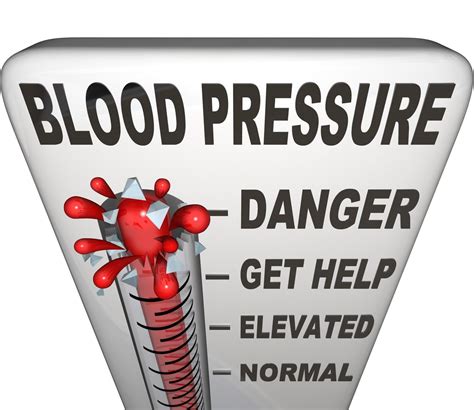 High Blood Pressure - Symptoms, Types And Associated Risk Factors