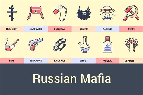 icons russian mafia custom designed icons ~ creative market