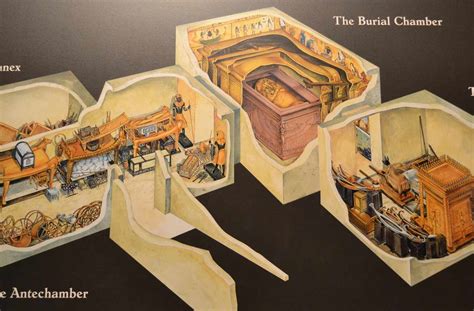 Experience King Tutankhamun Tomb In Virtual Reality