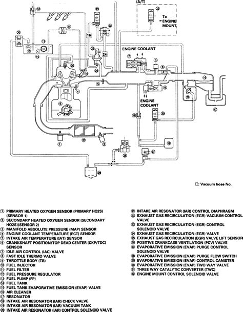 2003 Ford Ranger 23 Cooling System Diagram Derslatnaback