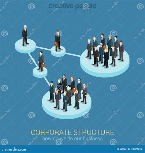 Flat 3d Isometric Web Infographic Organization Chart Concept Stock