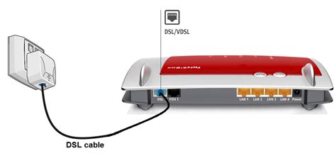 But if you're just getting into the practice (and art) of if you're just getting into researching structured cabling and want to do the installation yourself, you. How to install VDSL on a telephone line | edpnet.be