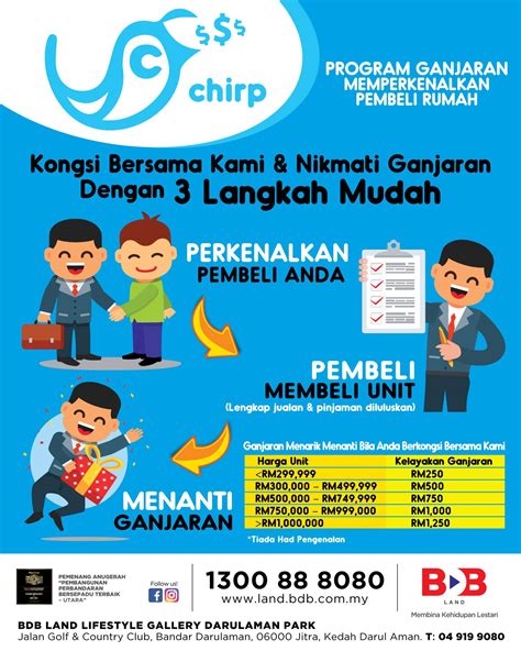 From the latest financial highlights, bdb land sdn. BDB Land Sdn Bhd - Home | Facebook