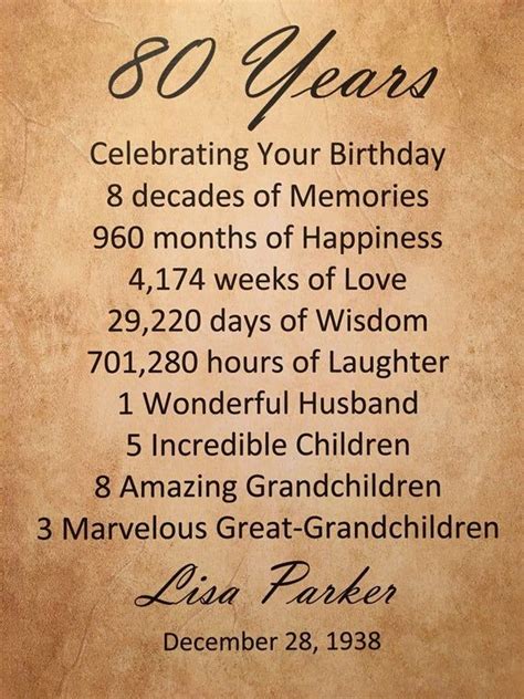 This Personalized 80th Birthday Print Makes A Wonderful T Idea It