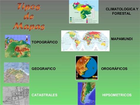 Tipos De Mapas Ciencias De La Tierra