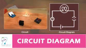 It's not always easy to understand a circuit diagram. CIRCUIT DIAGRAM - YouTube