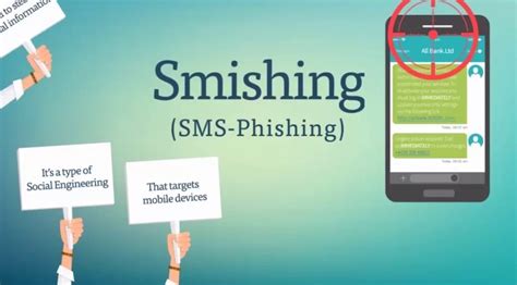 How To Guard Against Smishing Attacks On Your Phone Phriendly