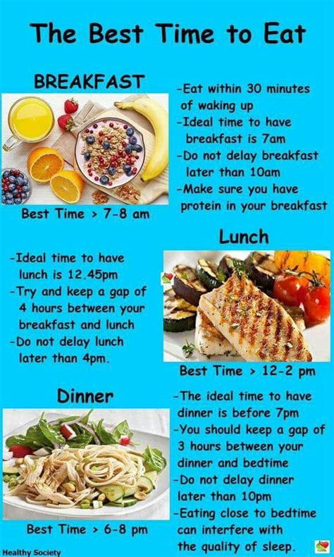 This Is Great To Know Best Time To Eat Eat Breakfast Time To Eat
