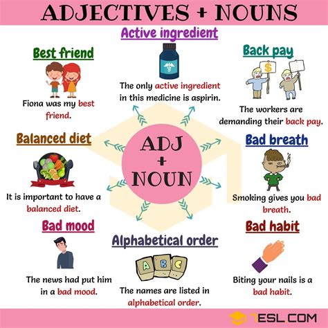 300 Useful Adjective Noun Combinations From A Z 7esl Nouns And