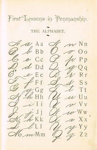 British Cursive Alphabet