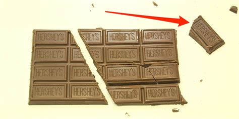 Unlimited Chocolate Optical Illusion Trick Explained And How To Do It