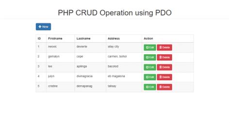 PHP CRUD Operation Using PDO With Bootstrap Modal Free Source Code