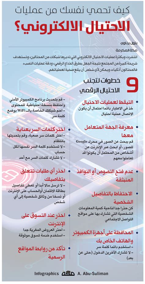 إنفوجرافيك كيف تحمي نفسك من عمليات الاحتيال الالكتروني؟ صحيفة مكة
