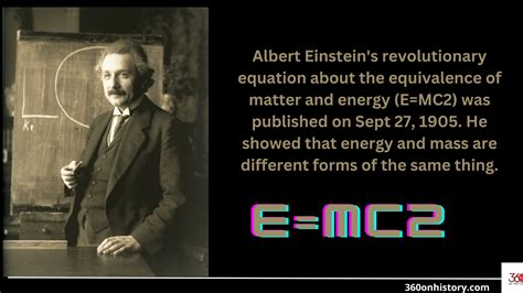 Einsteins Emc2 Is Published 360 On History