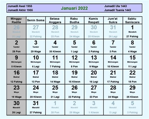 Nama Bulan Islam Dan Nama Bulan Jawa Kalender 2021 Lengkap Hijriah