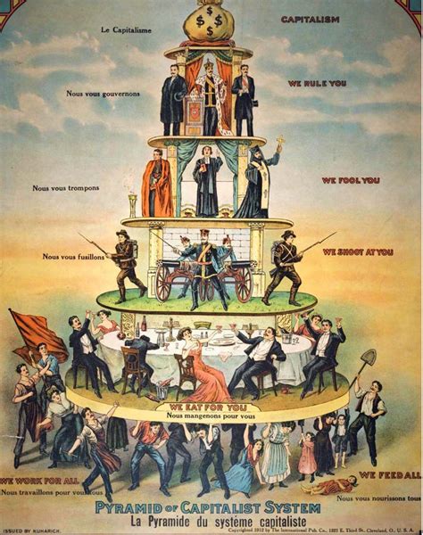 Piramide Del Capitalismo De 1911 Infografía Del Día Eulixe