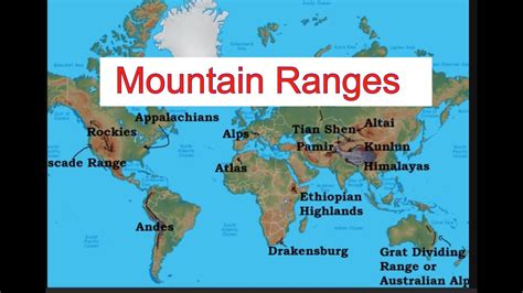 Important Mountain Ranges Of The World With Maps Youtube