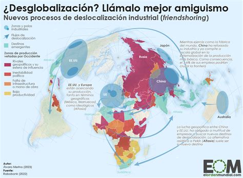 El Mapa De La Nueva Globalización Mapas De El Orden Mundial Eom