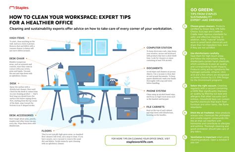 An Expert Guide On How To Clean Your Workspace Properly